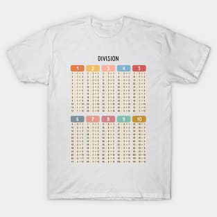 Math Division Table in Muted Boho Rainbow Colors for Kids T-Shirt